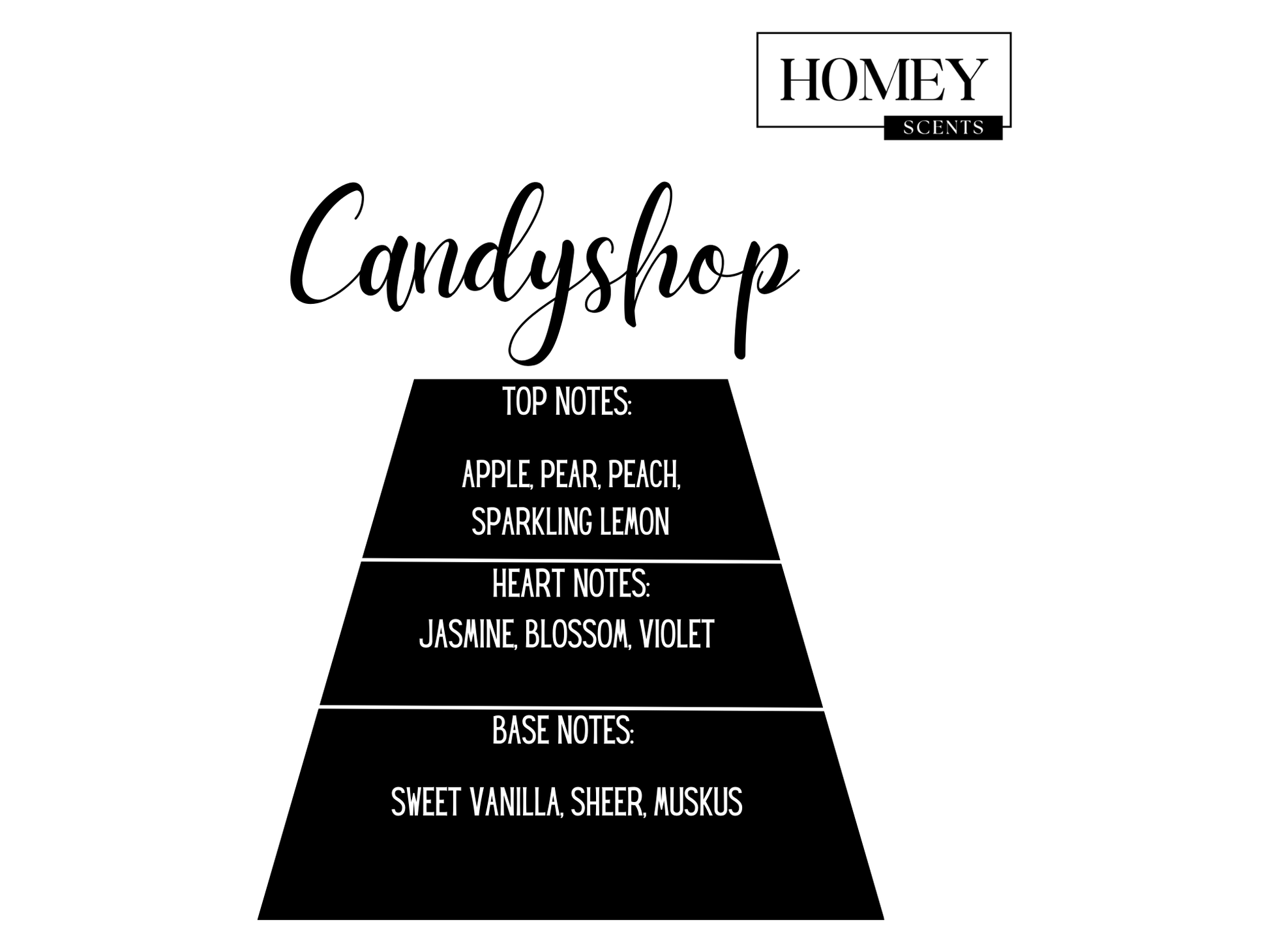 Candy shop geurkaars - Homey Scents