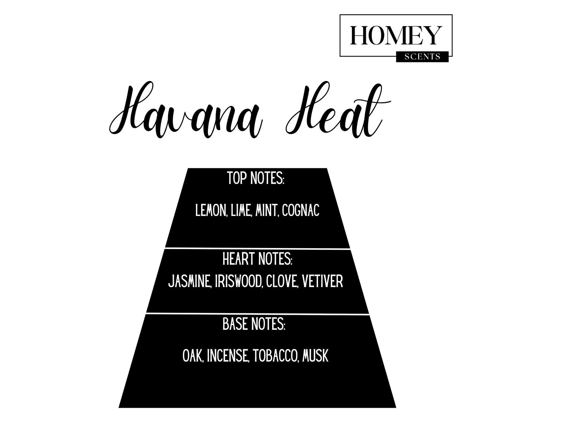 Havana Heat geurkaars - Homey Scents