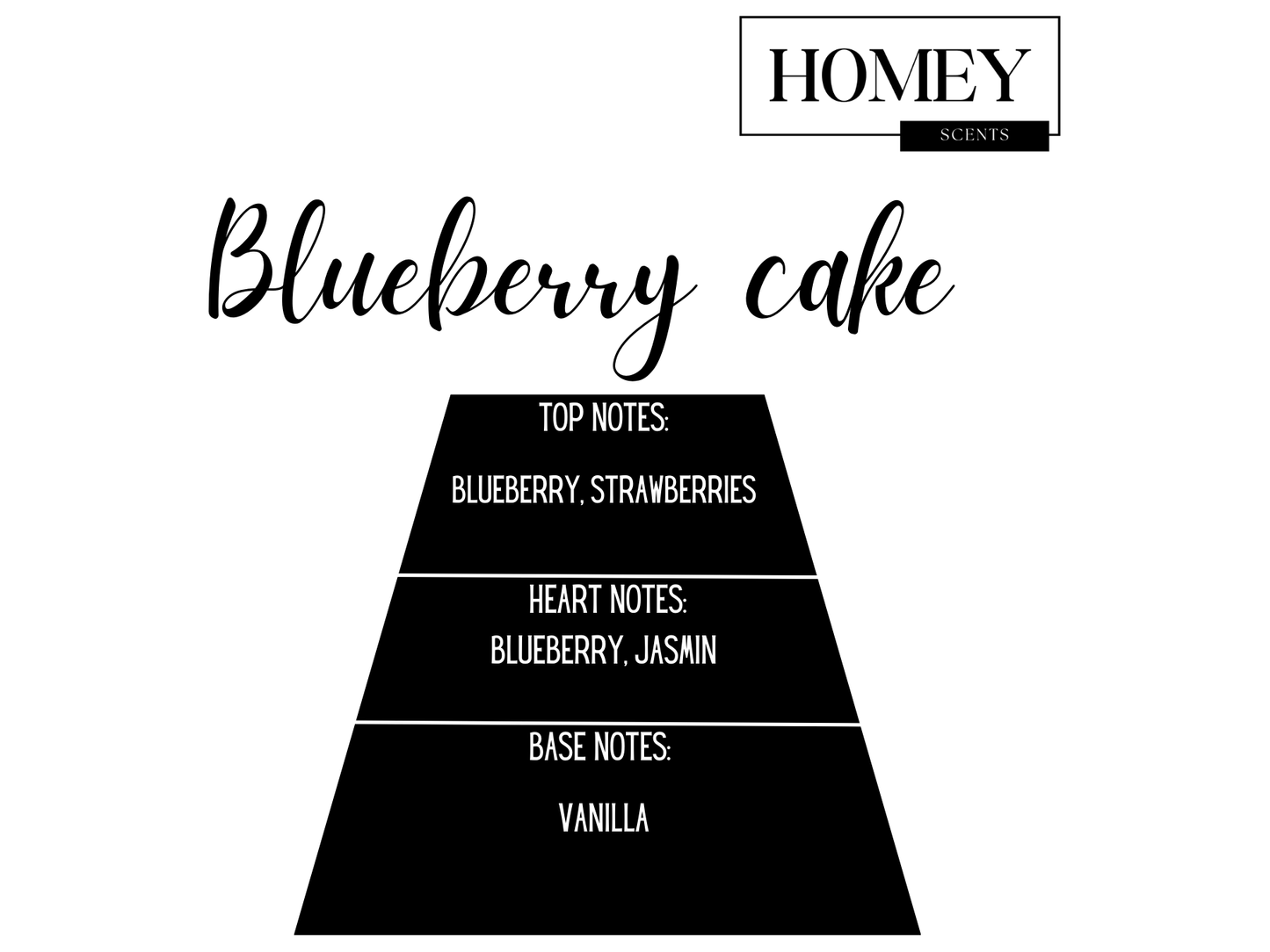 Blueberry Cake WaxMelts