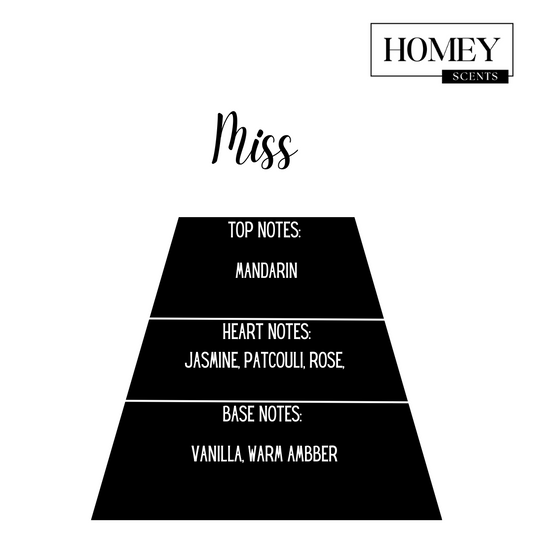 Miss Waxmelts