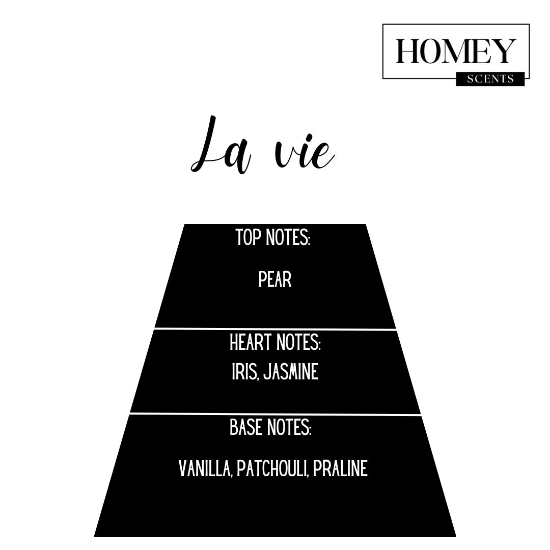 La vie Geurstokjes