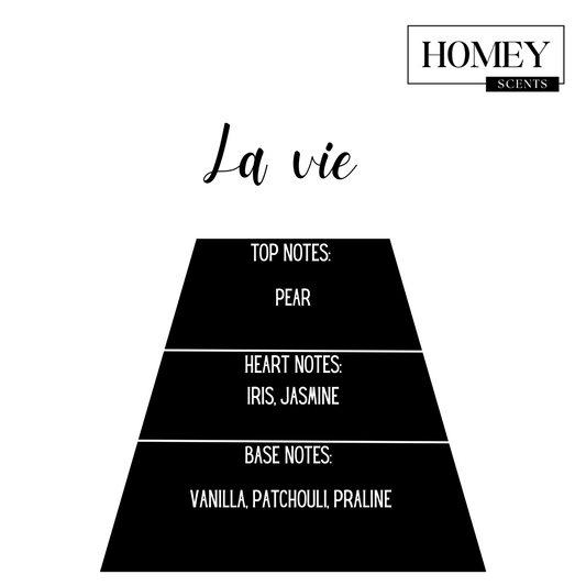 La vie Waxmelts
